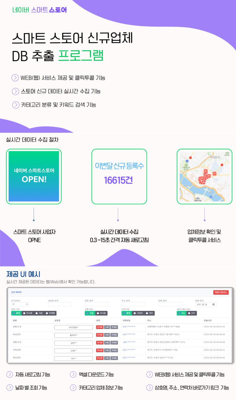 N사 플레이스 신규업자 DB 추출 서비스2