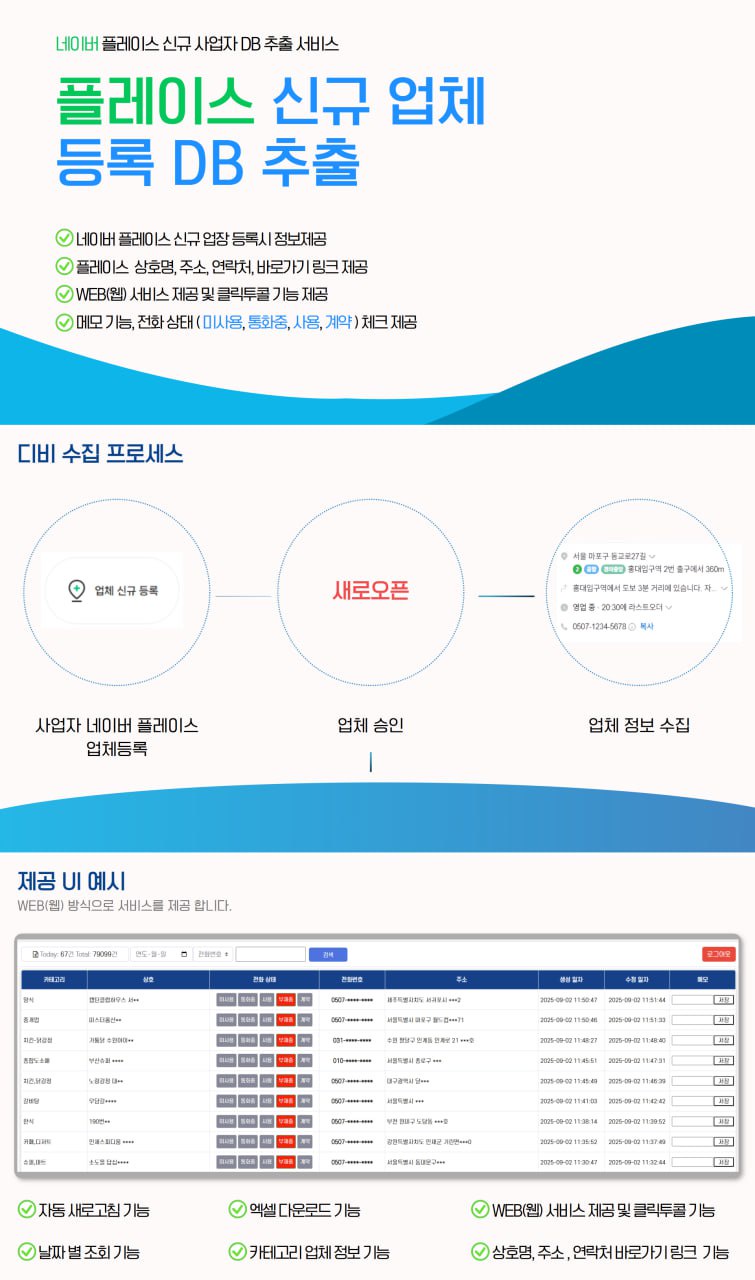 N사 플레이스 신규업자 DB 추출 서비스